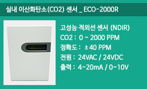 ECO-2000R, 실내CO2센서, 실내 이산화탄소감지기 실내이산화탄소센서