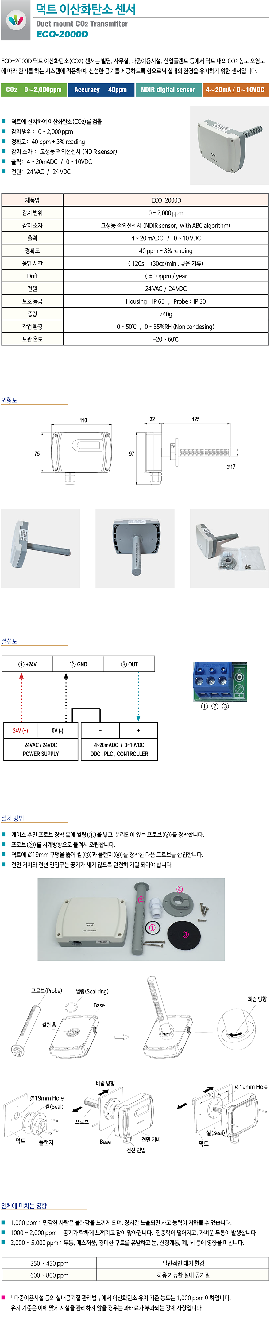 ECO-2000D 덕트 이산화탄소센서, 덕트 CO2센서, 이산화탄소감지기, 덕트의 이산화탄소(CO2)를 검출하여 환기를 하는 시스템에 적용