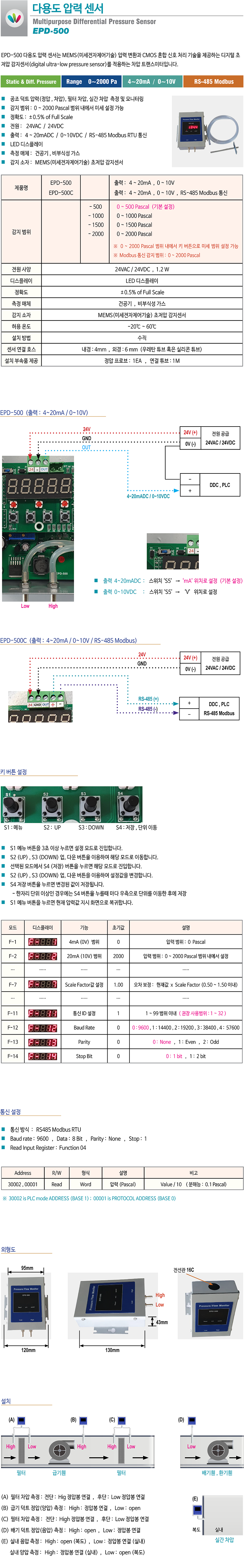 EPD-500 MEMS 압력 트랜스미터 덕트정압감지기 덕트차압감지기