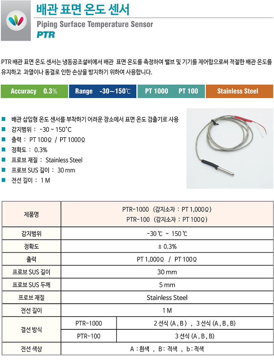 PTR 배관온도감지기는 배관표면애 부착하는 배관온도센서입니다.